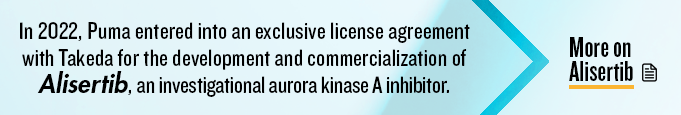 In 2022, Puma entered into an exclusive license agreement with Takeda for the development and commercialization of Alisertib, an investigational aurora kinase A inhibitor.